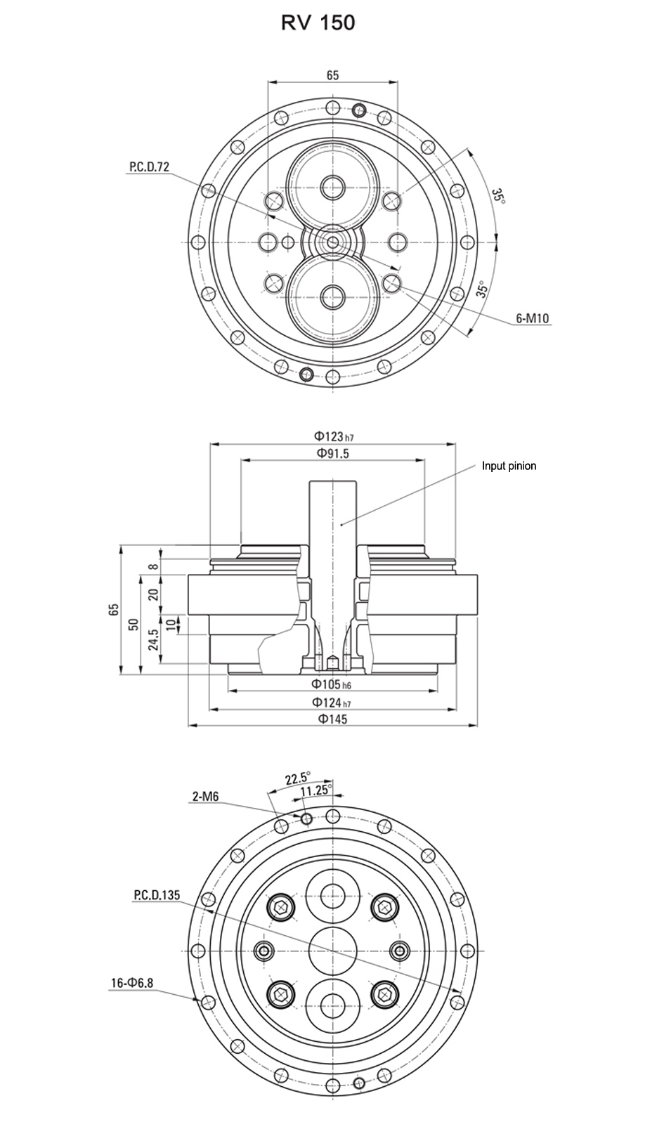 RV150