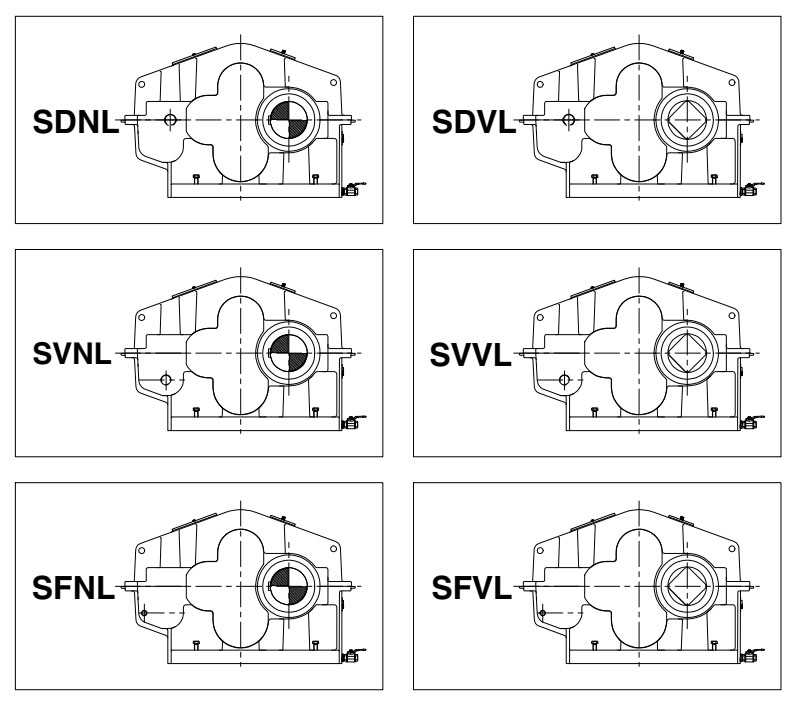 SDNL 6