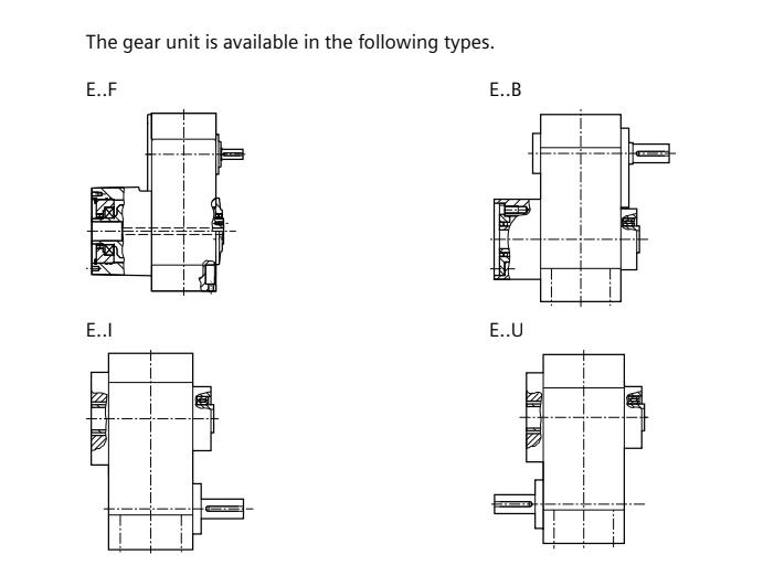 single screw extruder gear unit type